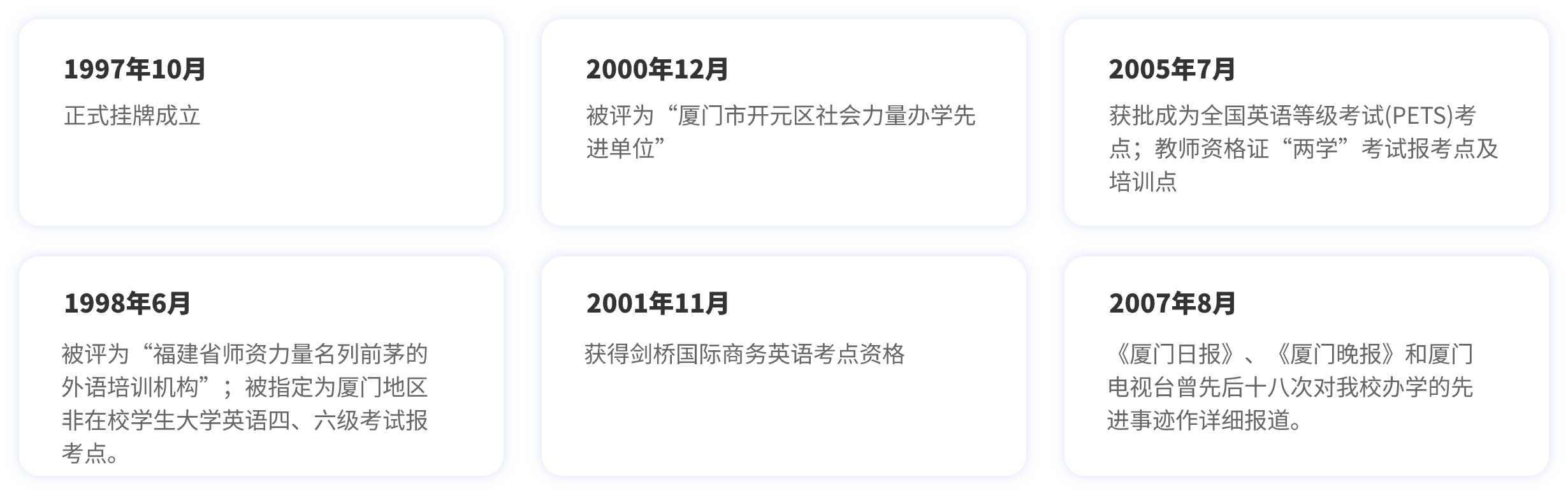 轮播图